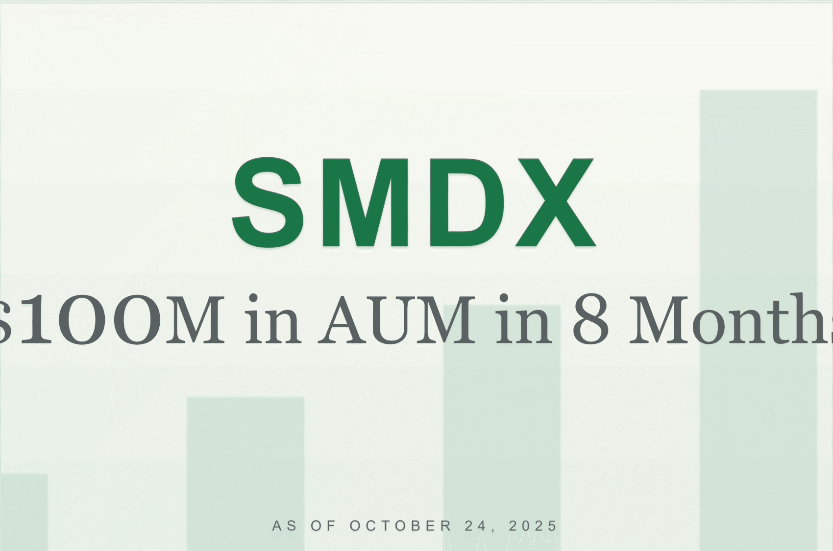 Graphic displaying rising bar elements and marking the milestone of the Intech S&P Small-Mid Cap Diversified Alpha ETF (SMDX) reaching $100M in AUM within eight months.