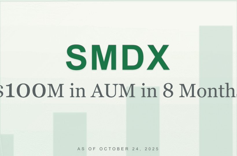 Graphic displaying rising bar elements and marking the milestone of the Intech S&P Small-Mid Cap Diversified Alpha ETF (SMDX) reaching $100M in AUM within eight months.