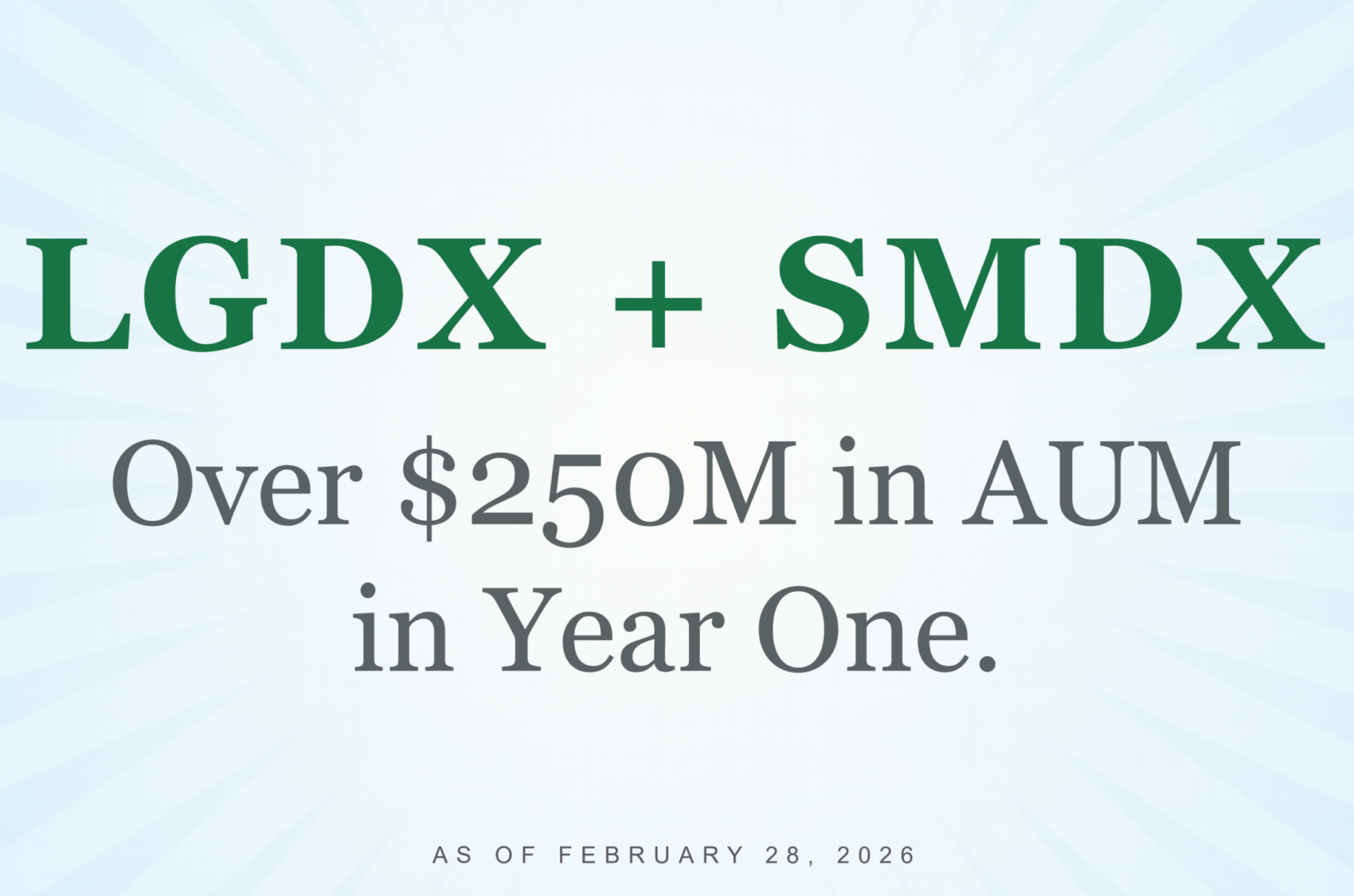 Graphic with a light blue radial background displaying the text: “LGDX + SMDX” in large green letters and “Over $250M in AUM in Year One.” in gray text beneath. A small footer reads, “As of February 28, 2026.”